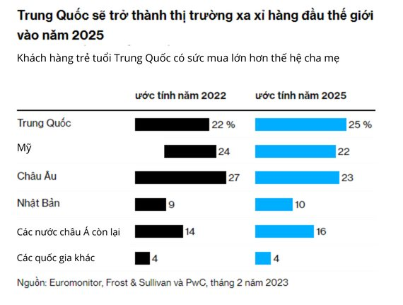 khach-hang-tre-tuoi-co-suc-mua-lon-hon-the-he-cha-me-897.png