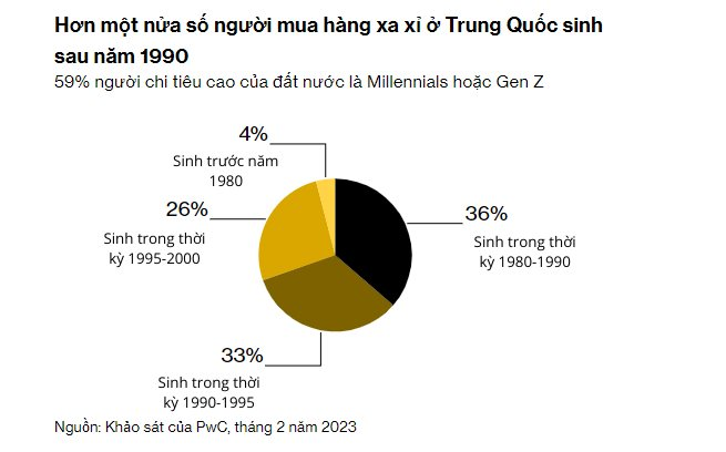 sinh-truoc-nam-1980-4774.png