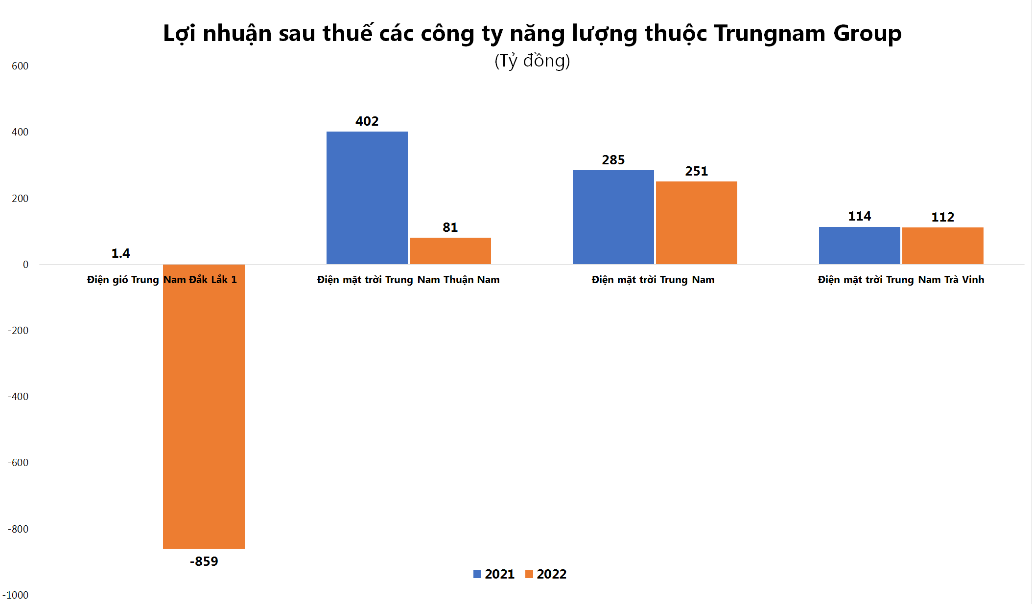 trungnam-817.png
