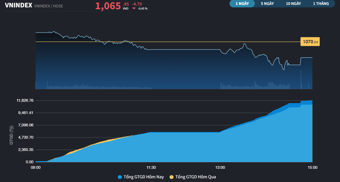 vnindex235a-9050.png