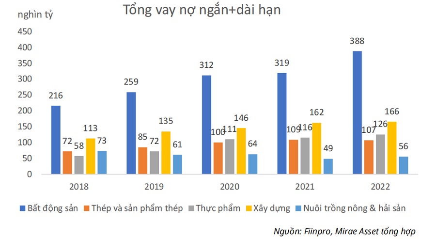 mas-tong-no-vay-6416.jpg