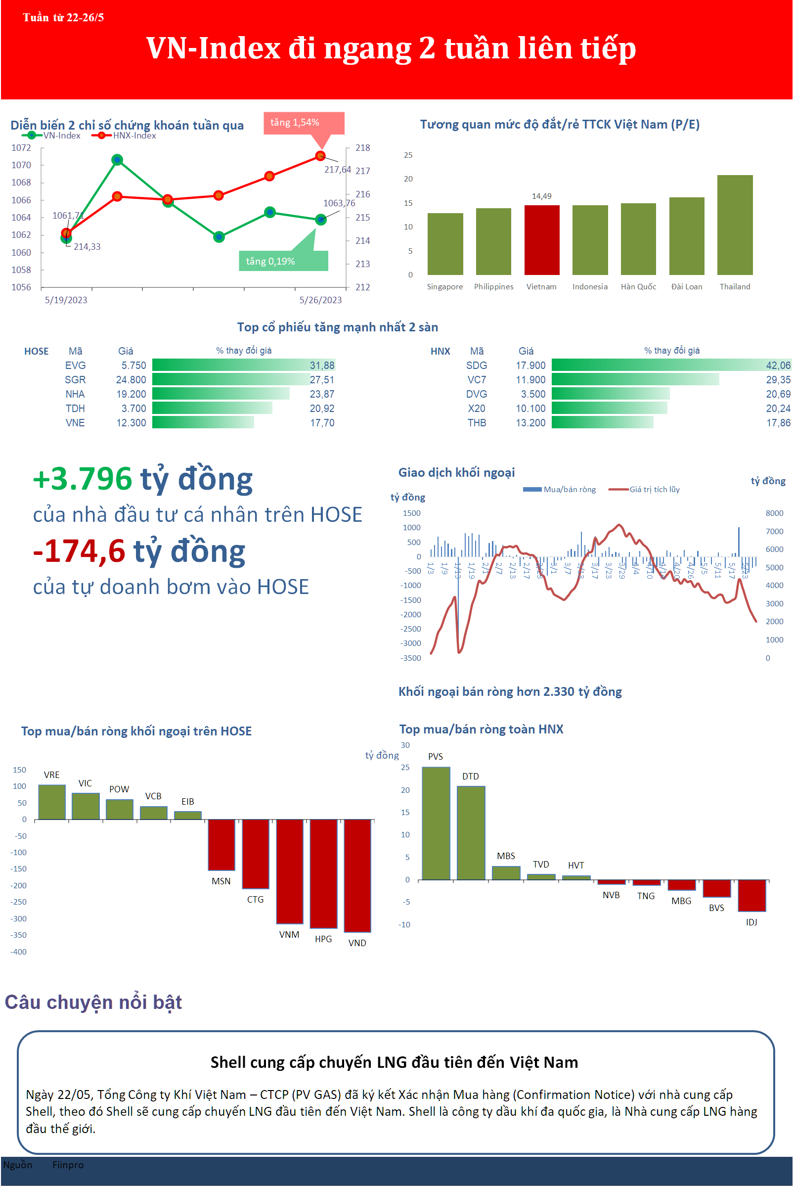 bizstock285a-5483.png