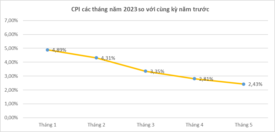 cpi1-2933.png