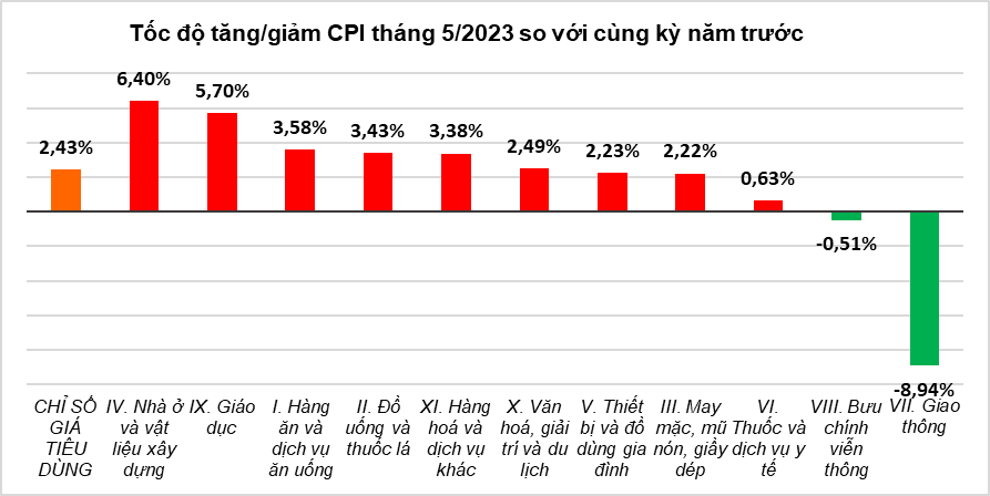 cpi2-3725.png
