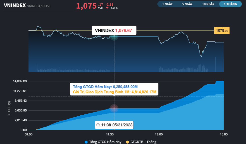 vnindex315a-541.png