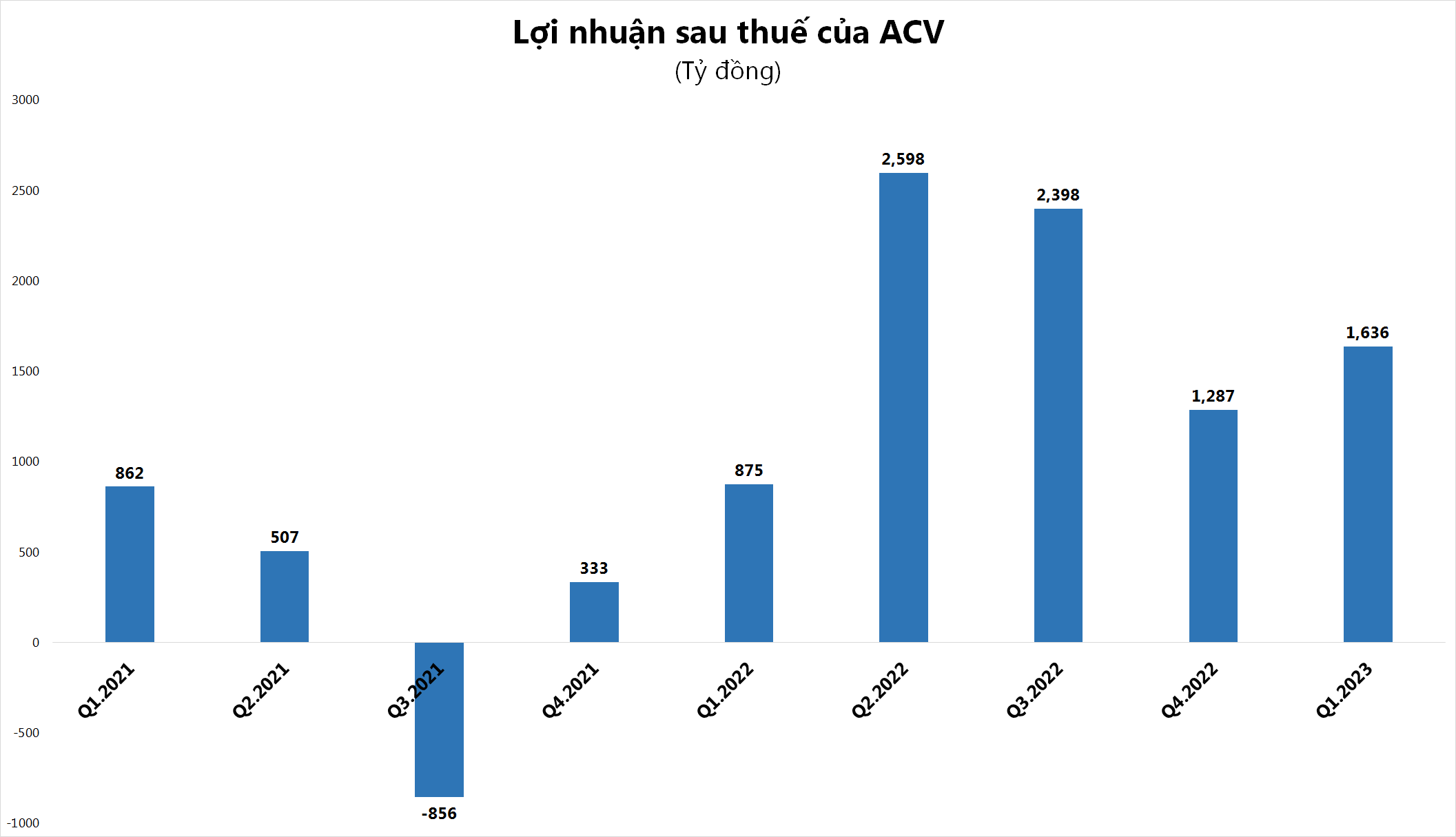 acv1-2397.png