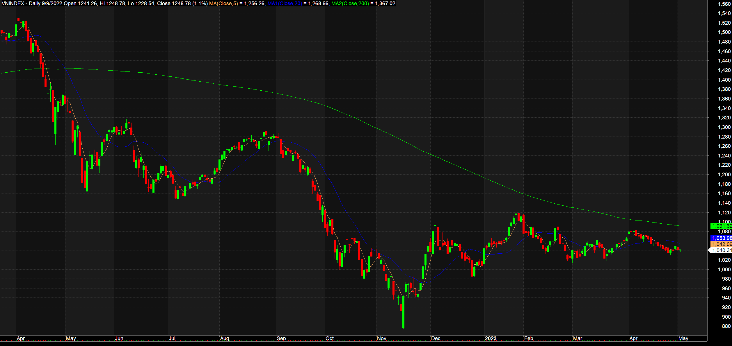 vnindex55a-2157.png