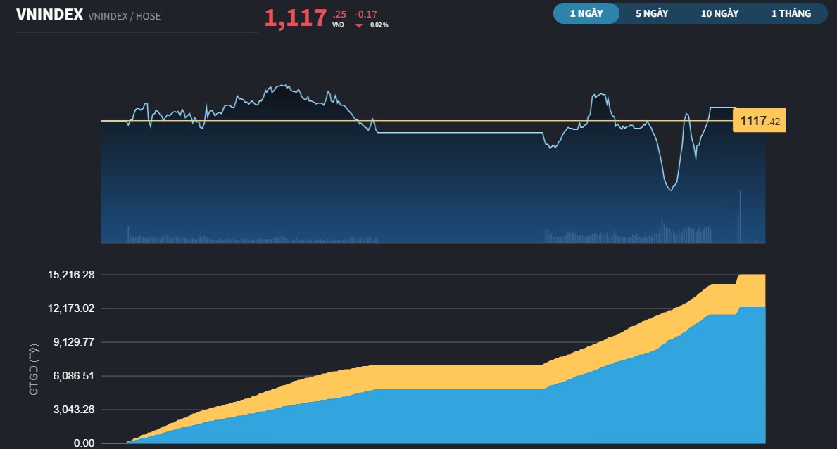 vnindex156-6459.jpg