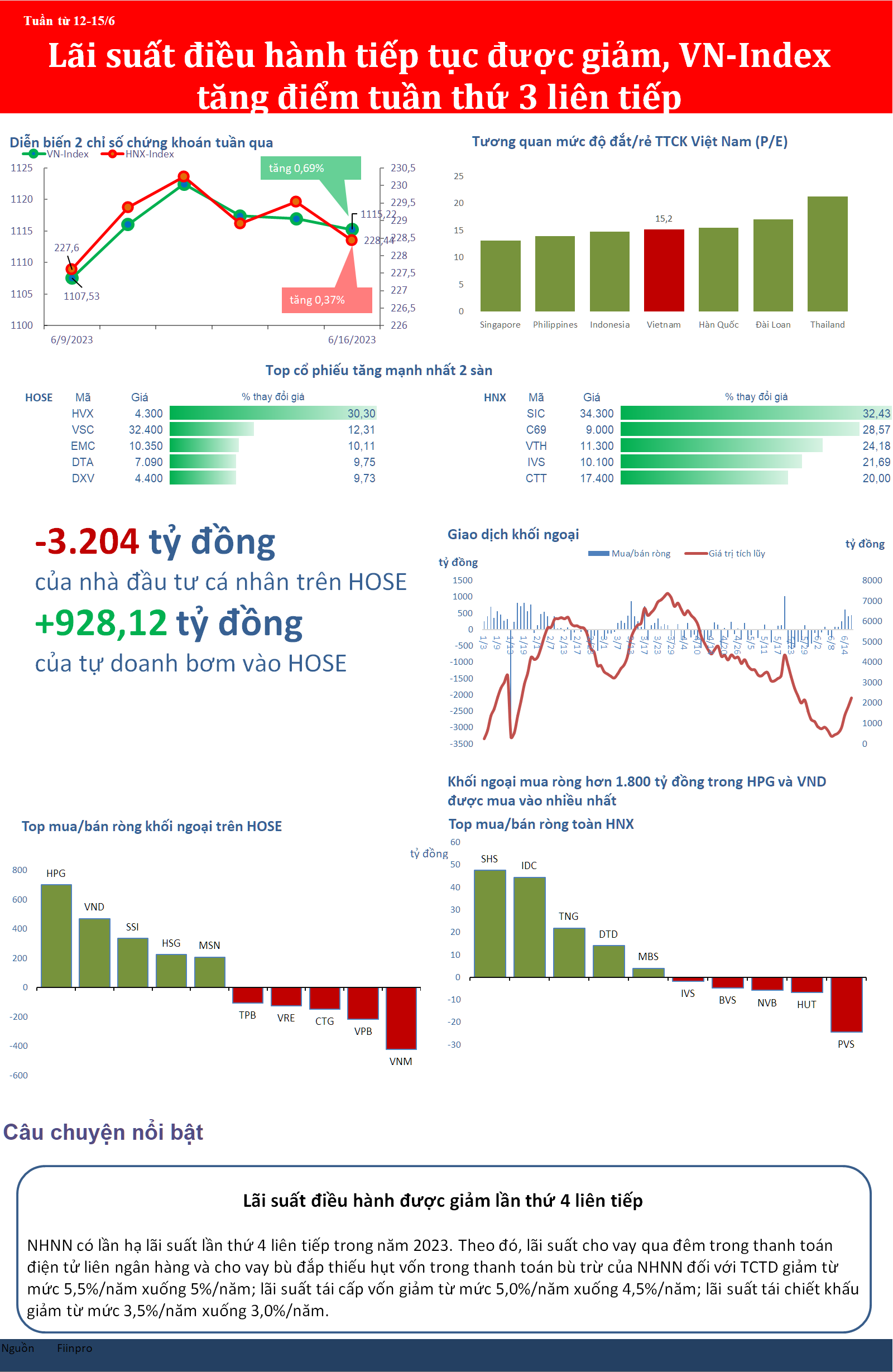 bizstock186a-6217.png