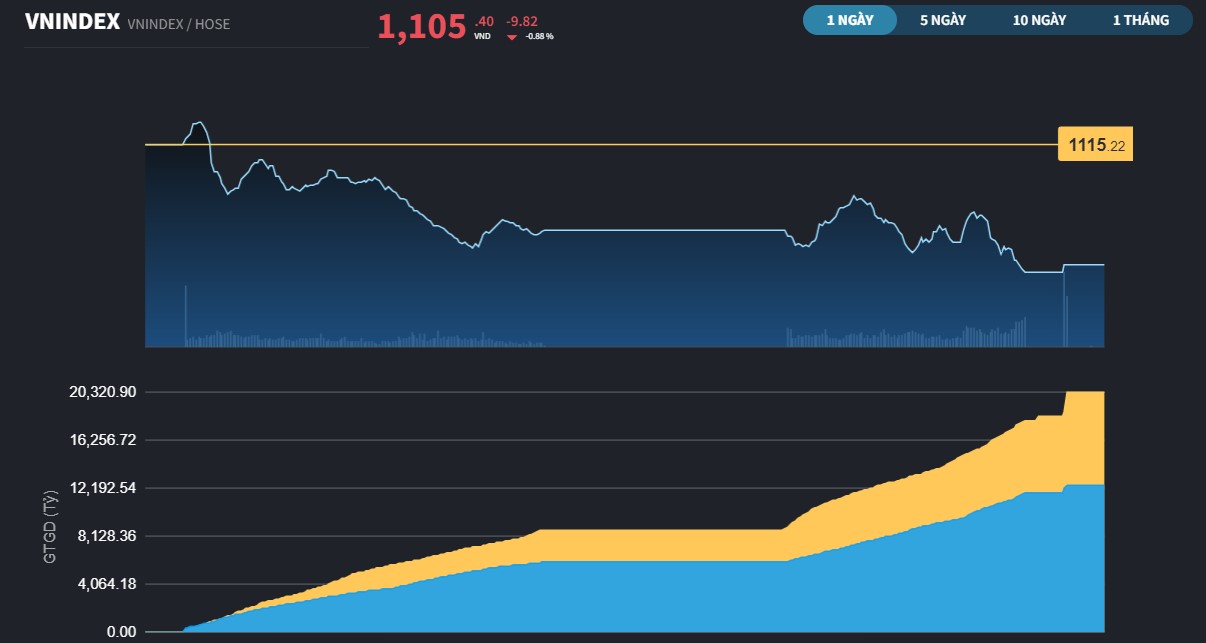 vnindex196a-8387.jpg