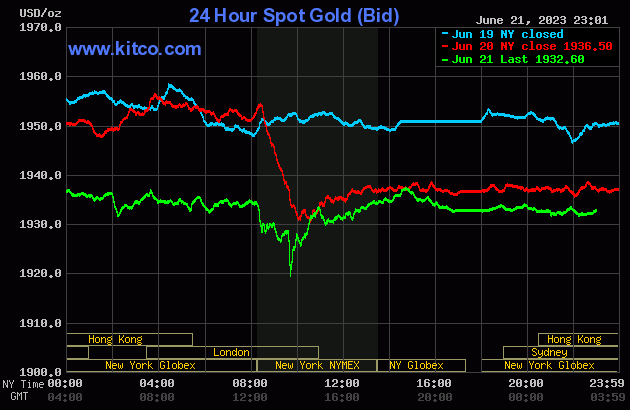 gold-2023-06-22t100209521-8070.gif