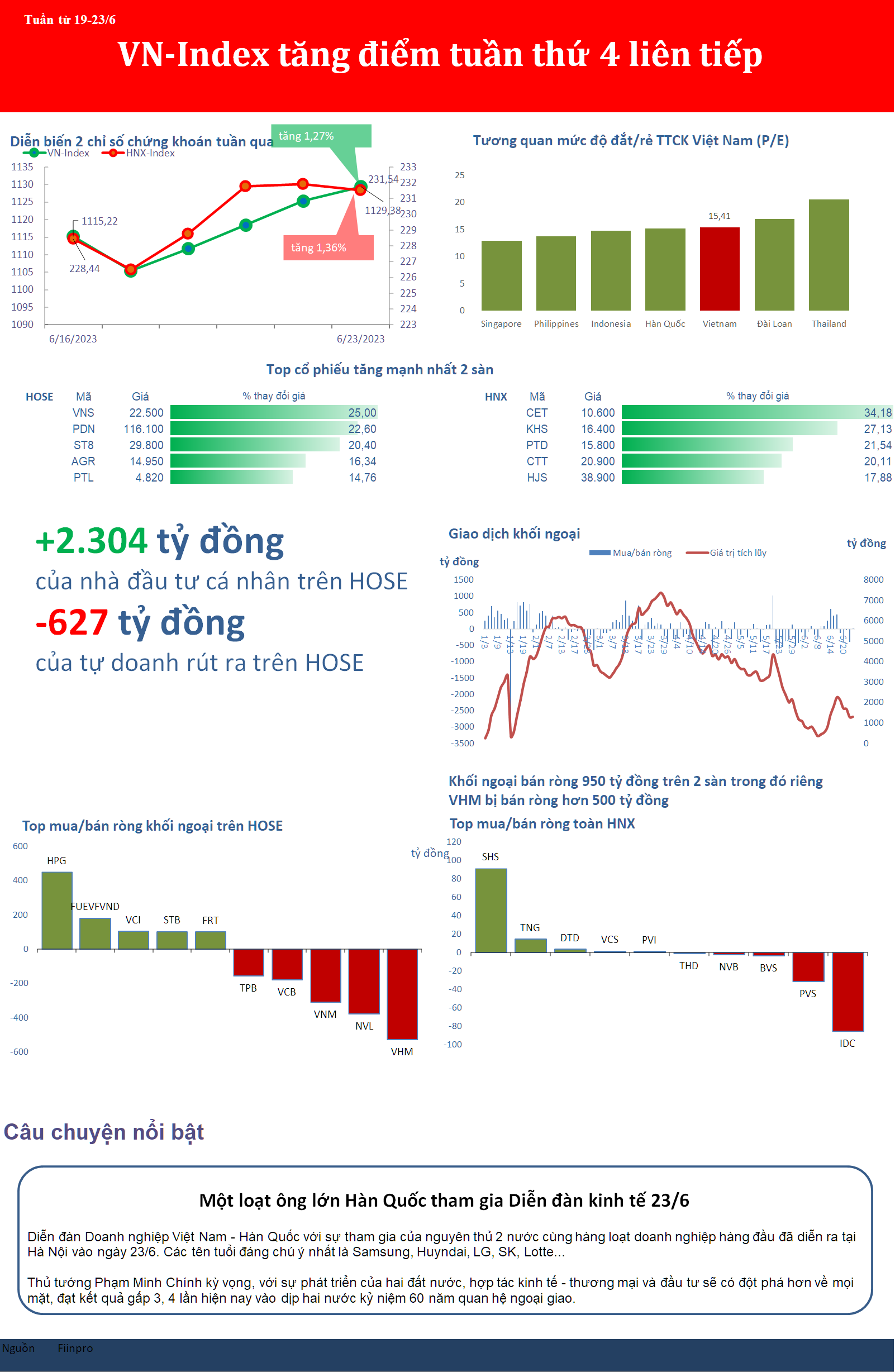stockbiz256a-3326.png