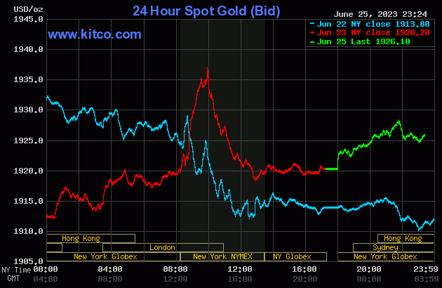 gold-2023-06-26t102551951-5141.gif