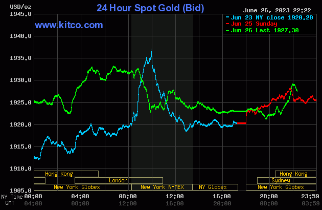 gold-2023-06-27t092225312-1577.gif