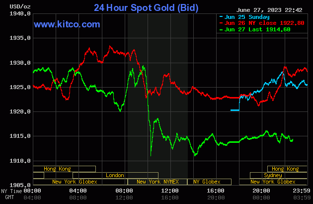 gold-2023-06-28t094411709-7838.gif