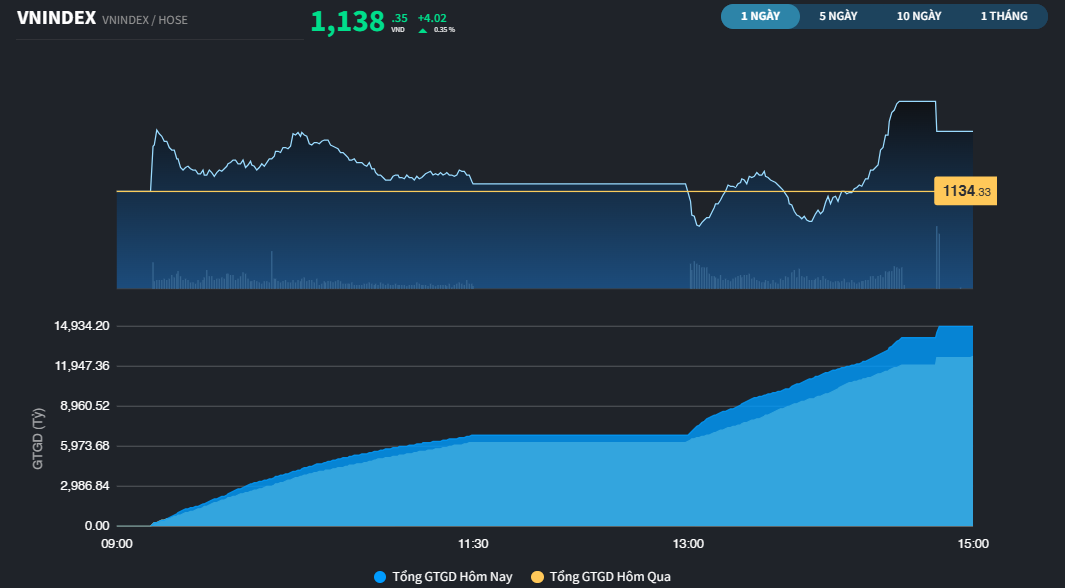 vnindex286-7016.png