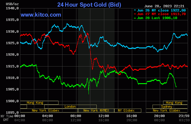 gold-2023-06-29t092336016-3298.gif