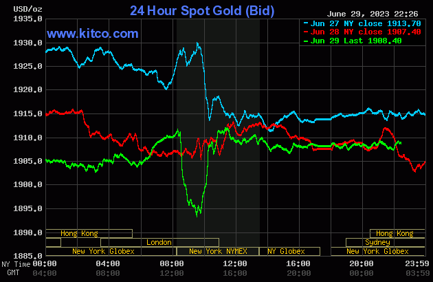 gold-2023-06-30t092811501-4993.gif