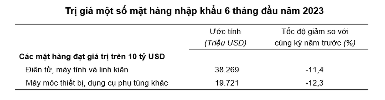 nhap-khau-4158.png