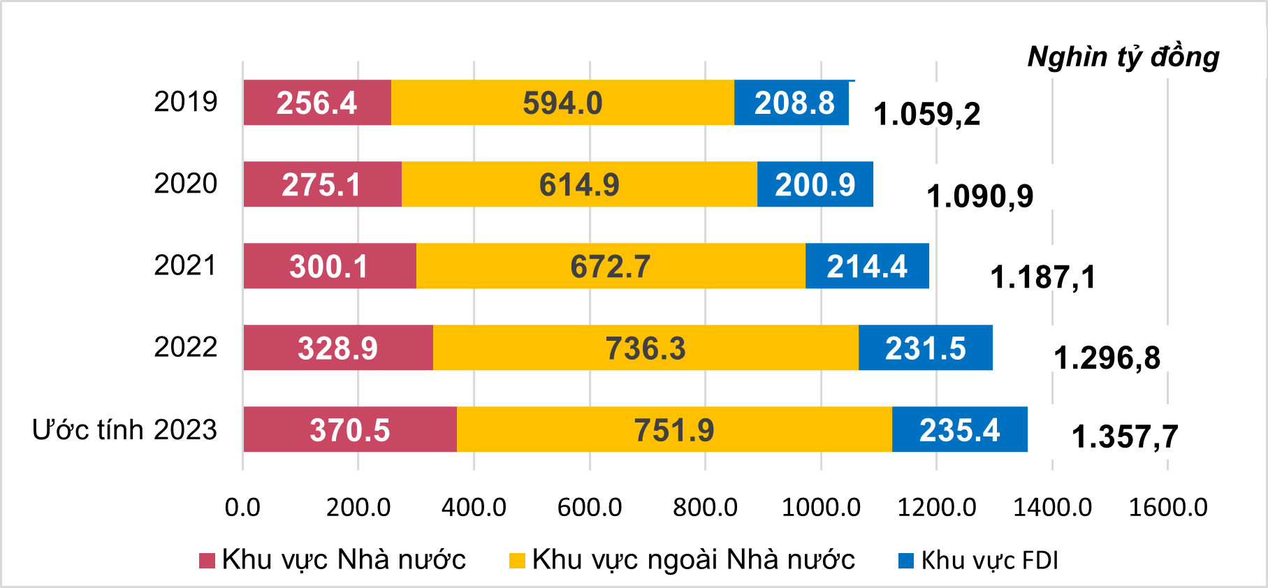 tong-von-dau-tu-toan-xa-hoi-3243.png