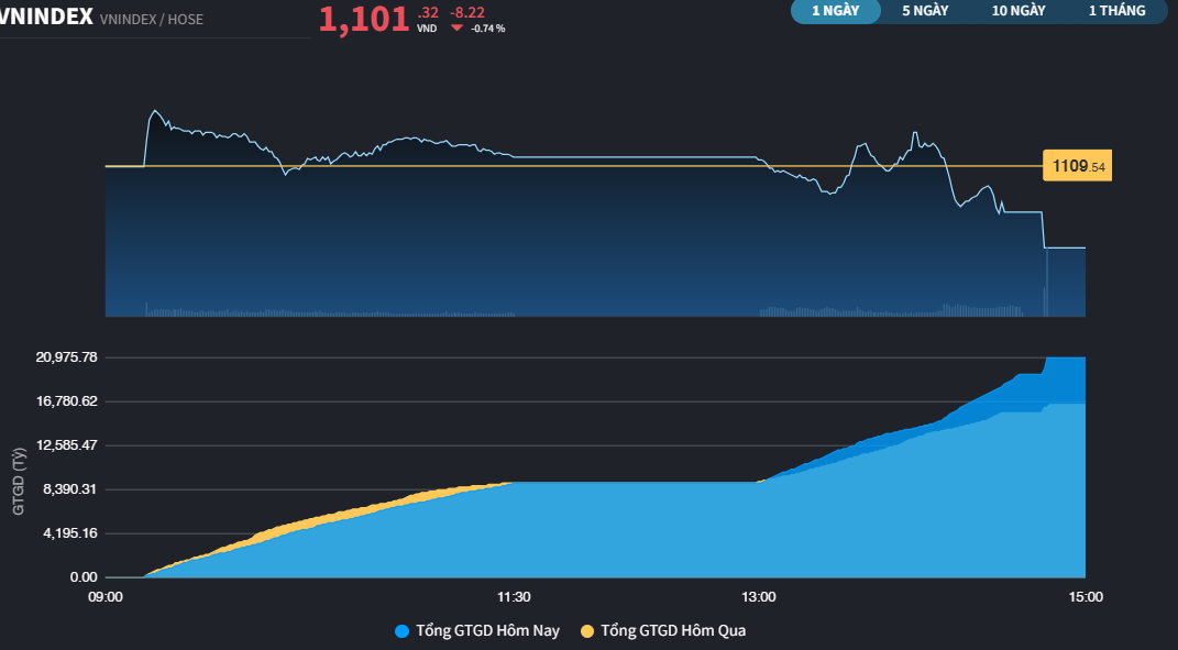 vnindex86a-6425.png