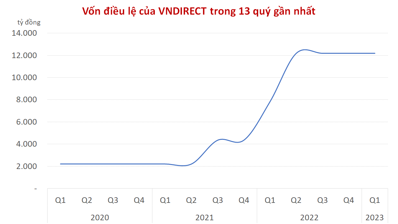 vndirect87a-2960.png