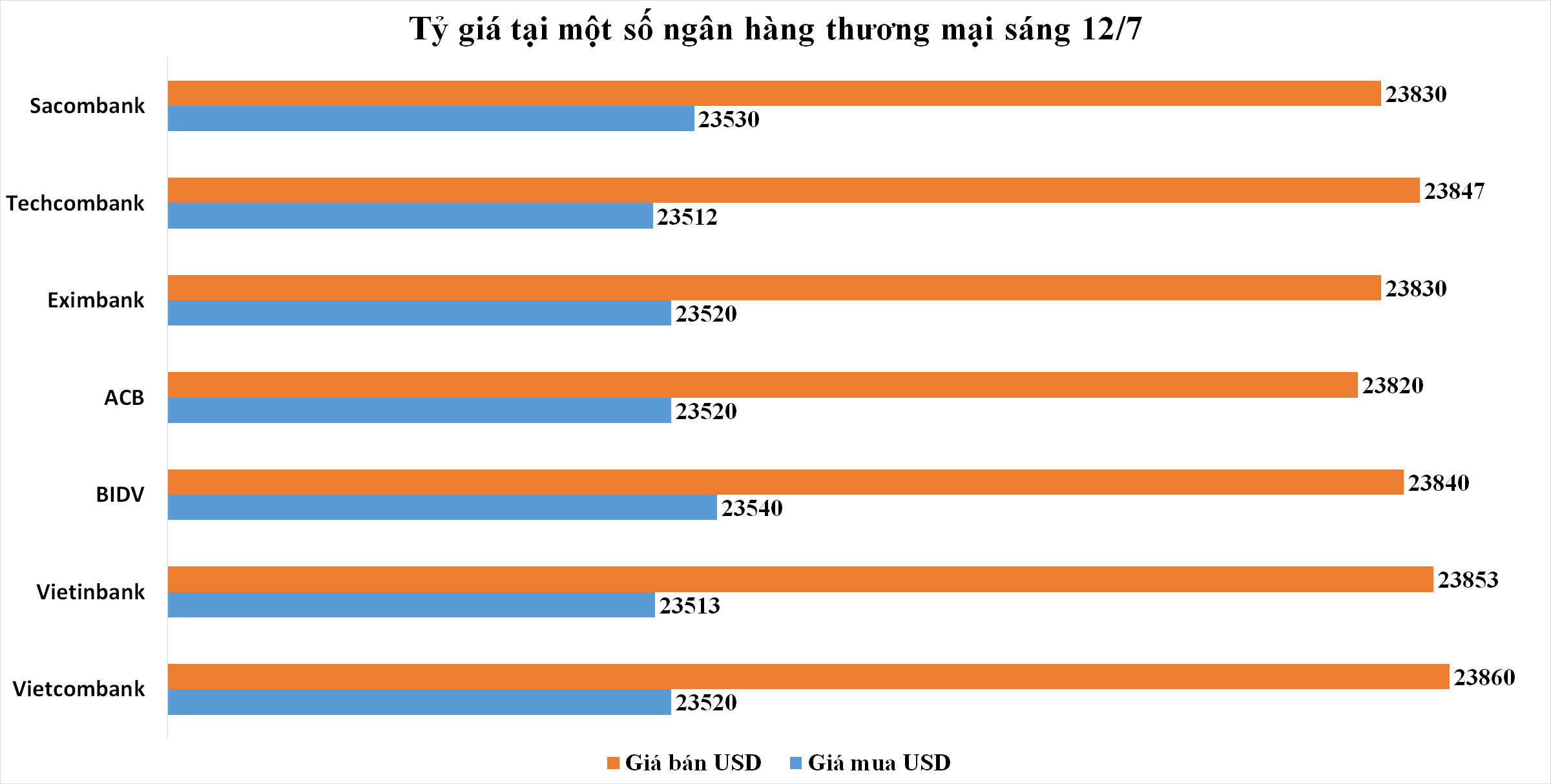 ty-gia-9394.png