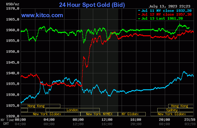 gold-2-9943.gif
