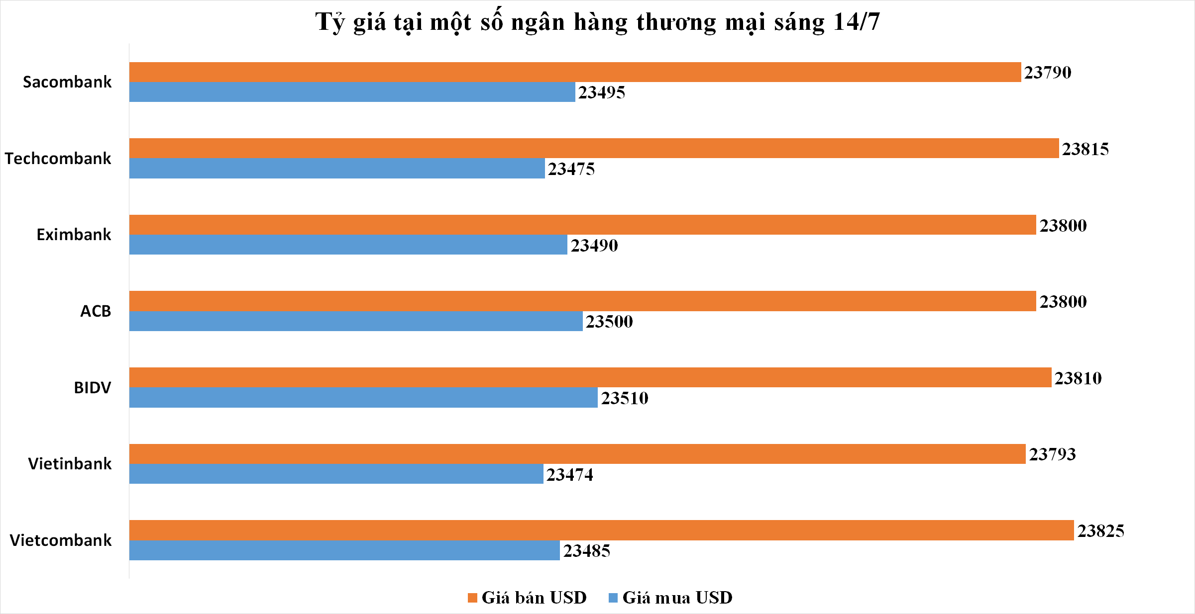 ty-gia-1-2152.png