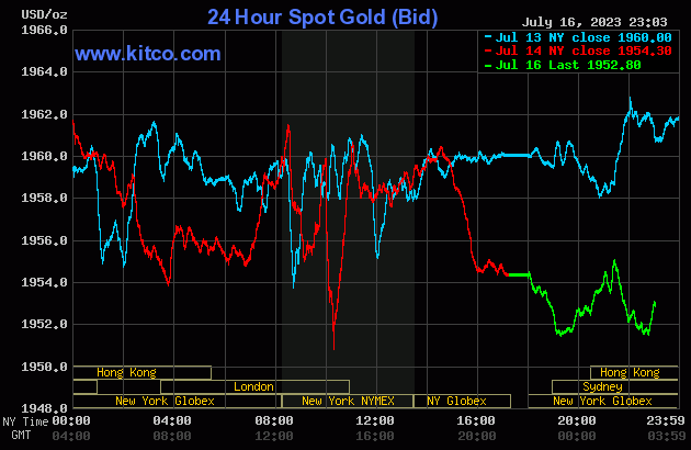 gold-2023-07-17t100611645-8292.gif