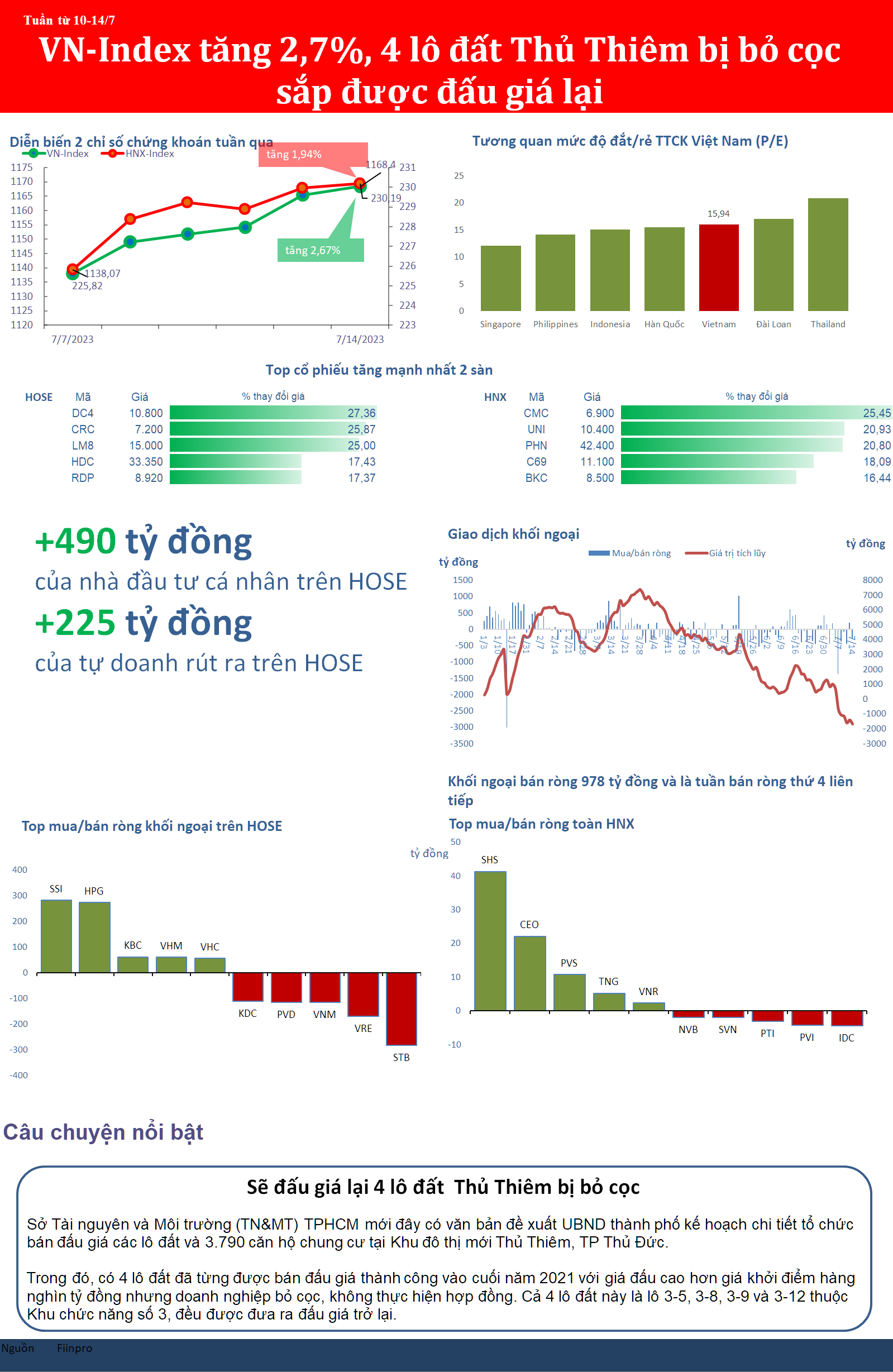 stockbiz167a-6267.png