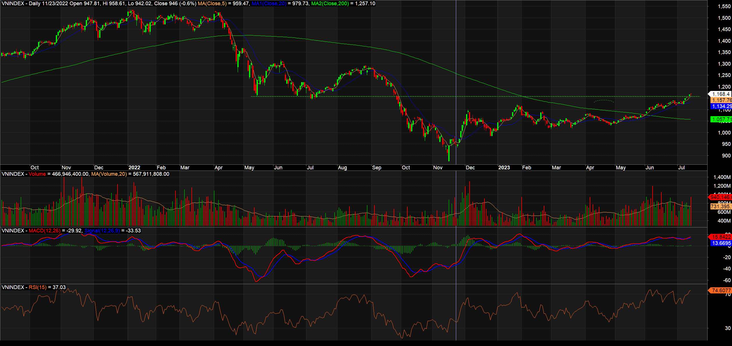 vnindex177-9108.png