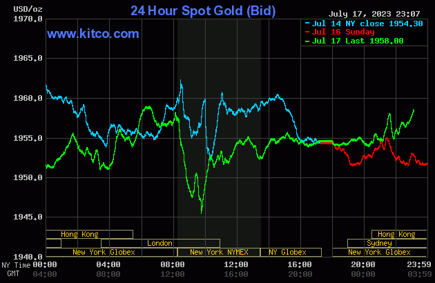 gold-2023-07-18t100930517-2313.gif
