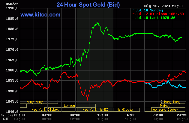 gold-2023-07-19t102420408-4641.gif