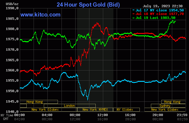 gold-2023-07-20t093052689-7895.gif