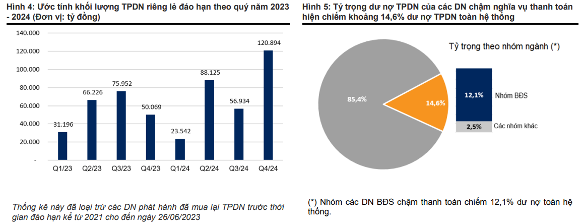 vnd-7760.png