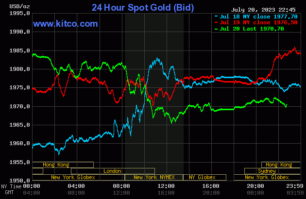 gold-2023-07-21t094600463-3504.gif