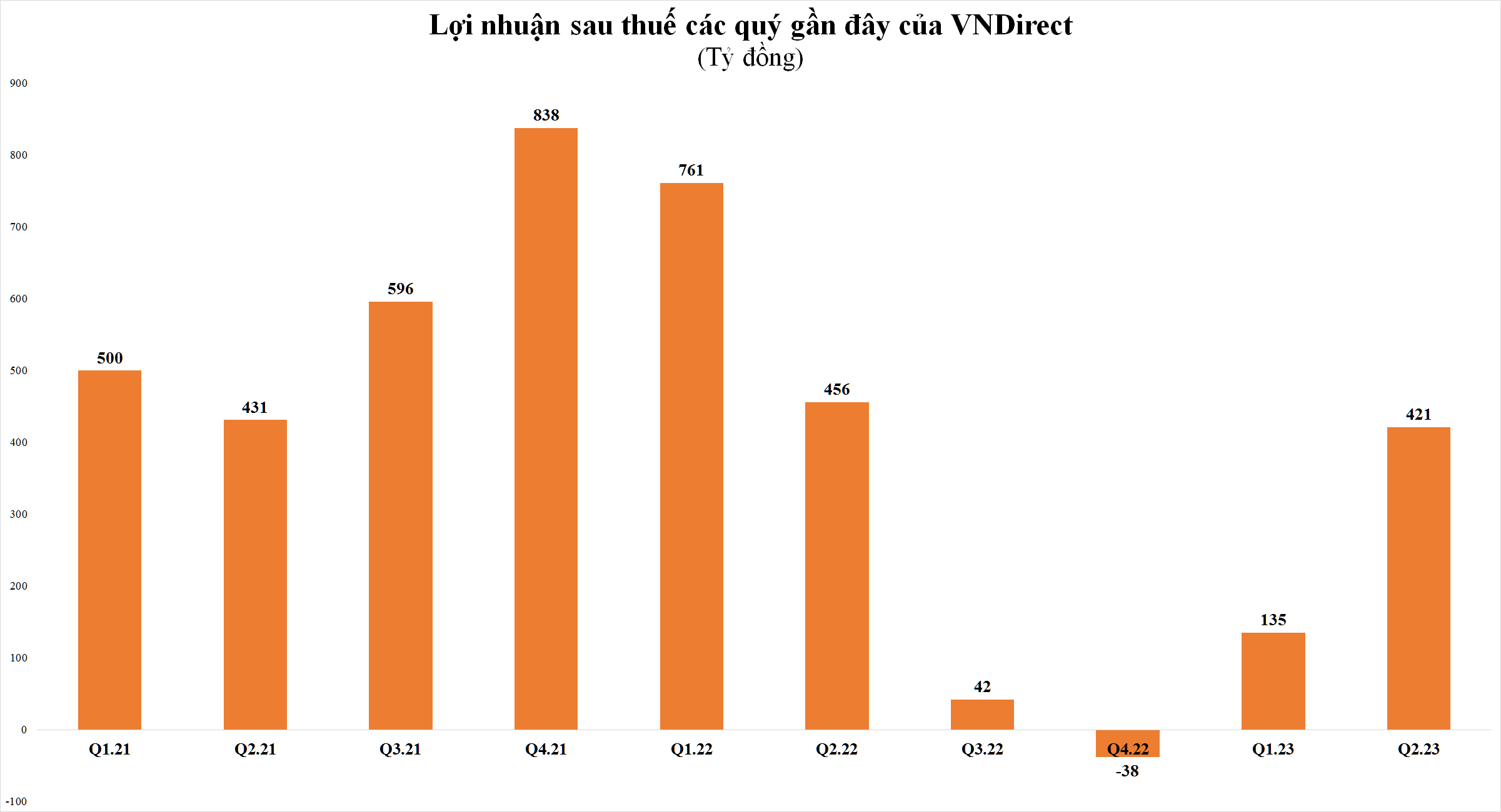 vnd1-2568.png
