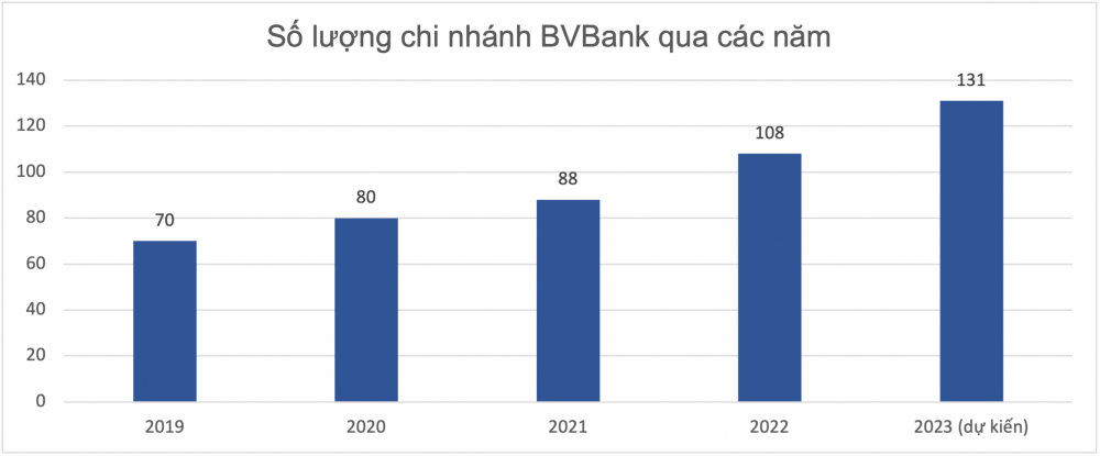dautukinhtechungkhoanvn-stores-news-dataimages-2023-072023-25-07-120230725073336-6670.png