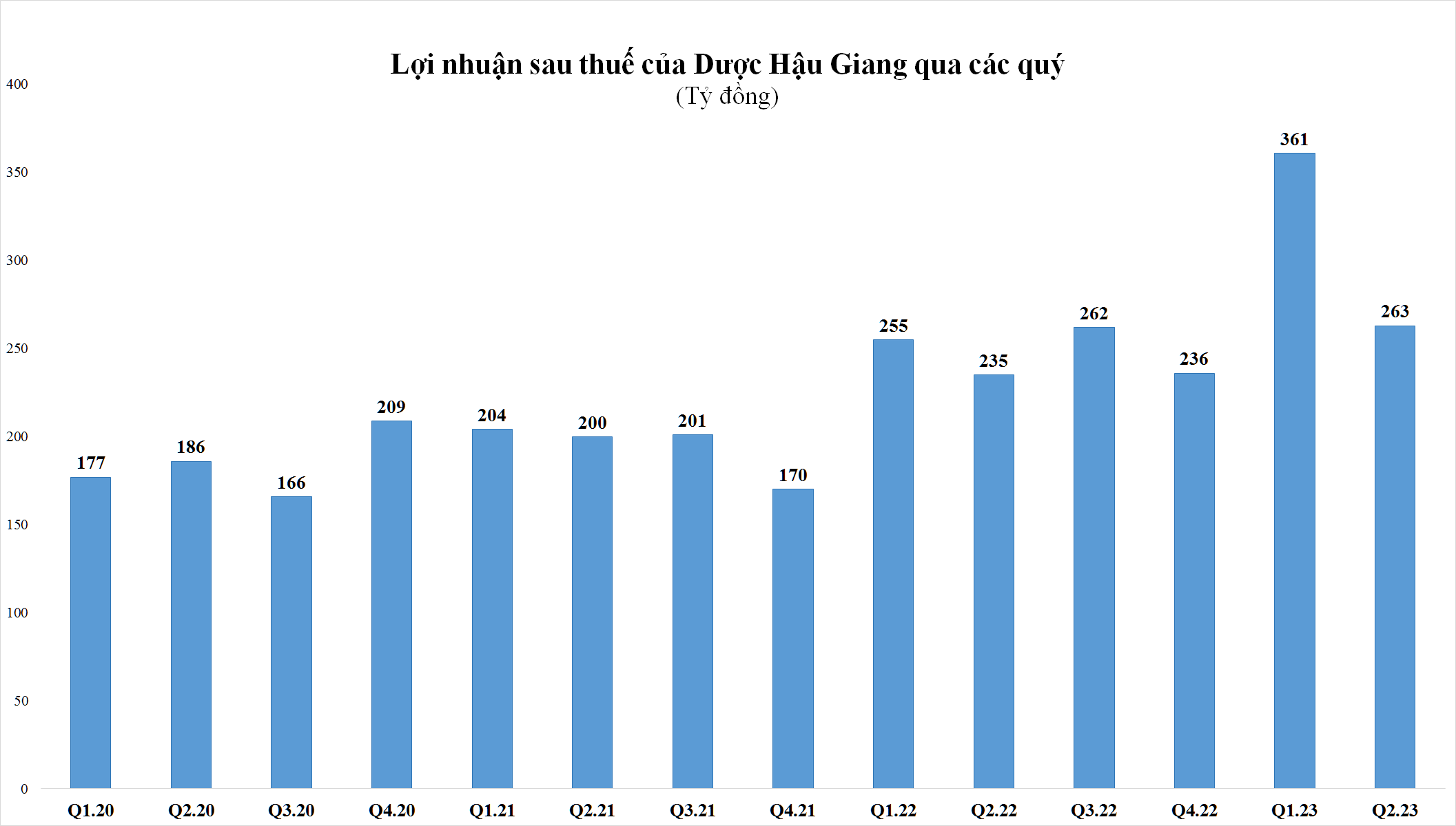 dhg-1083.png