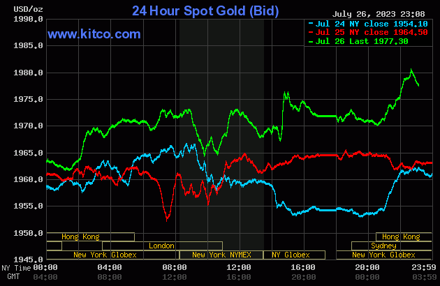 gold-2023-07-27t100833328-7401.gif