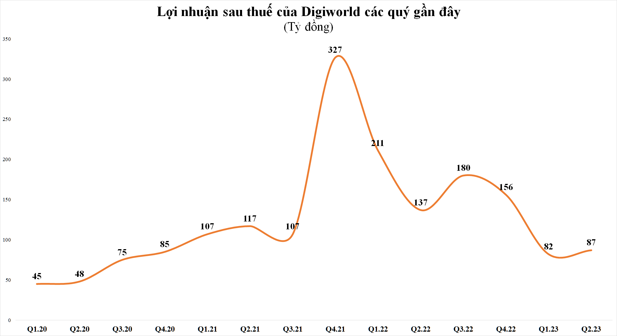 dgw1-3205.png
