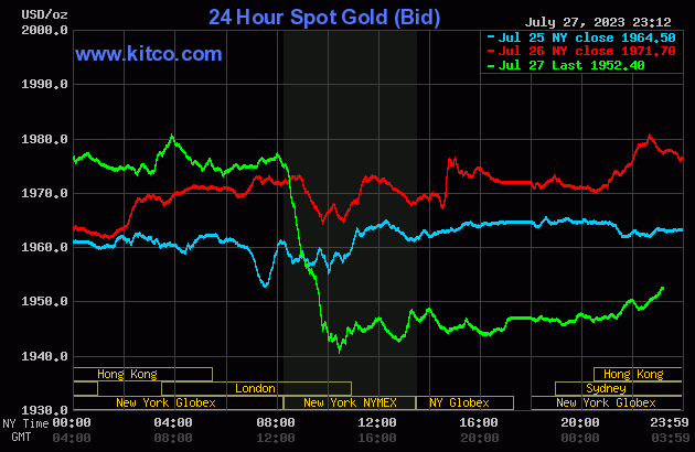 gold-2023-07-28t101446437-9608.gif