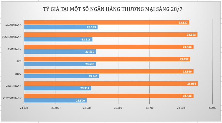 screen-shot-2023-07-28-at-95153-am-5054.png