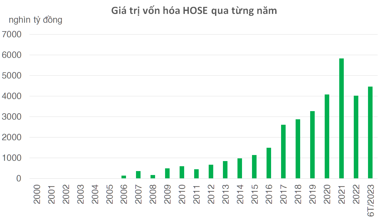 vonhoa-tungnam-2800.png