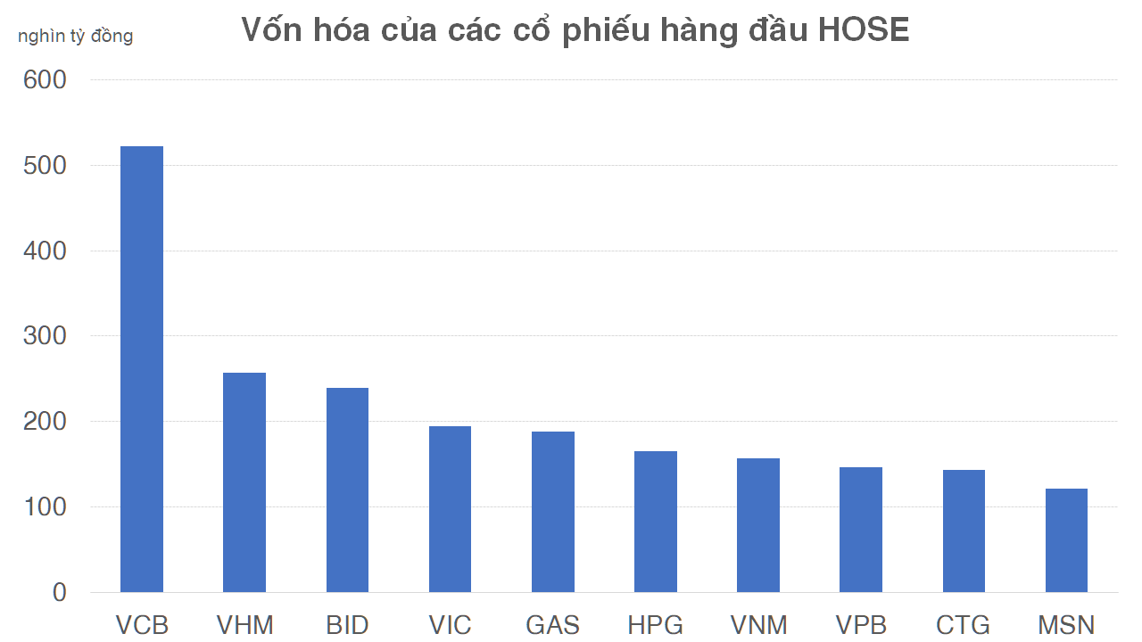 vonhoa10-5114.png