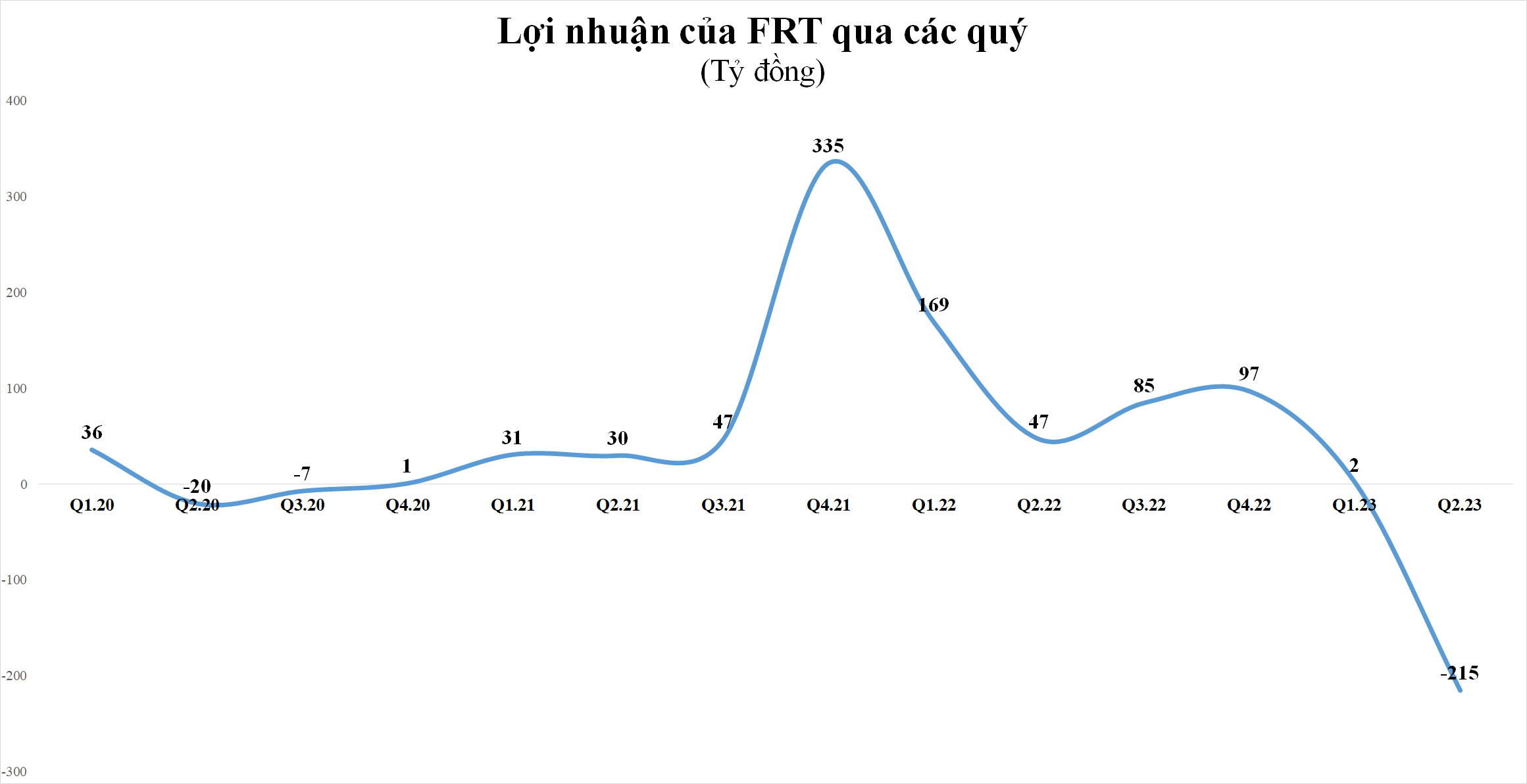 frt-6468.png