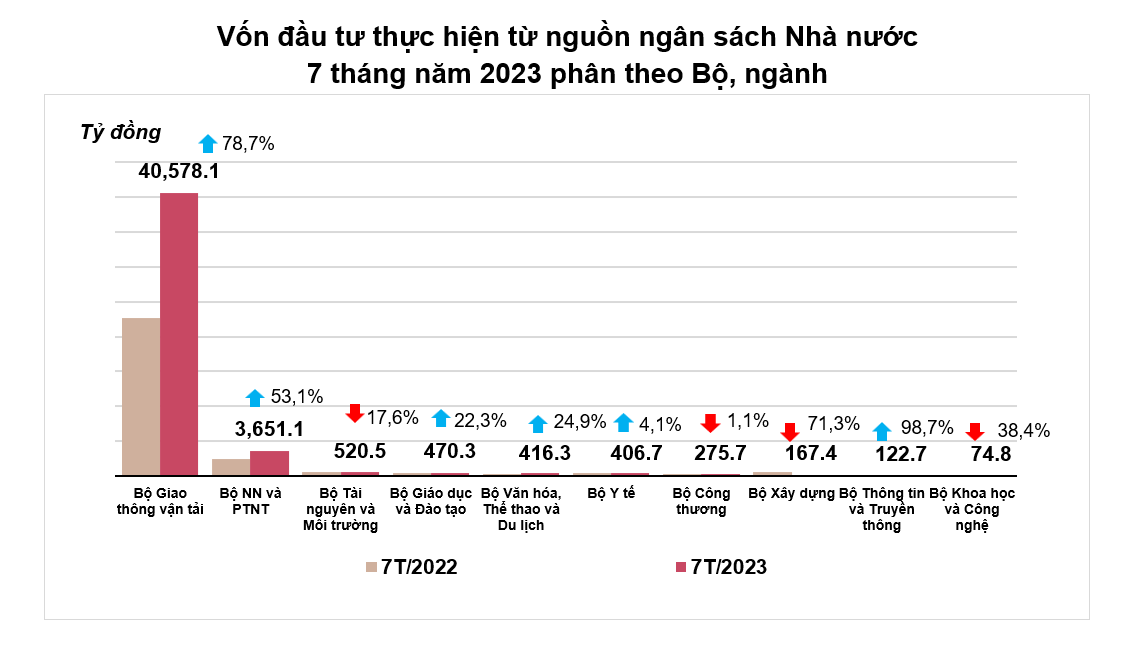 bo-nganh-2500.png