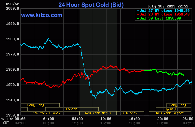 gold-2023-07-31t095419626-7012.gif