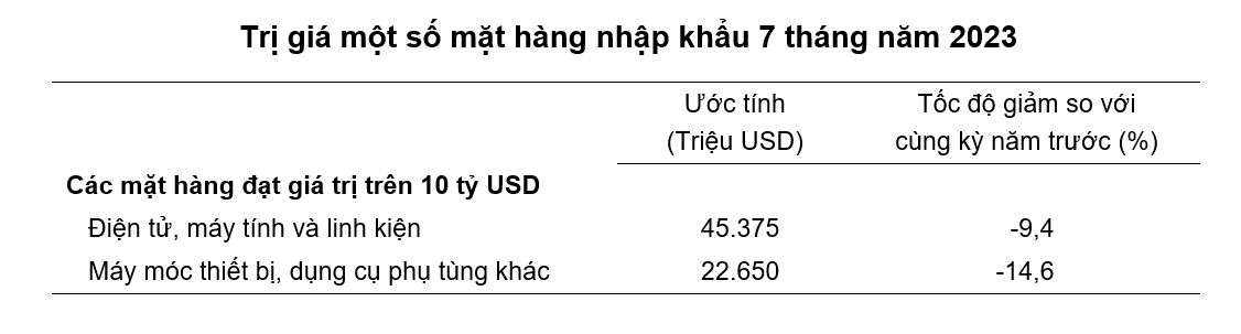 nhap-khau-652.png